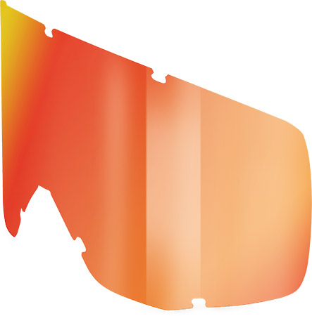 SCOTT Precision Optics - is a quality label which stands for premium materials and innovative manufa